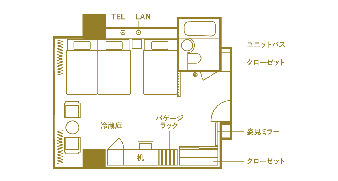 トリプルルーム平面図